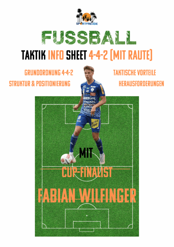 Tactic Info Sheet 442 (mit Raute)