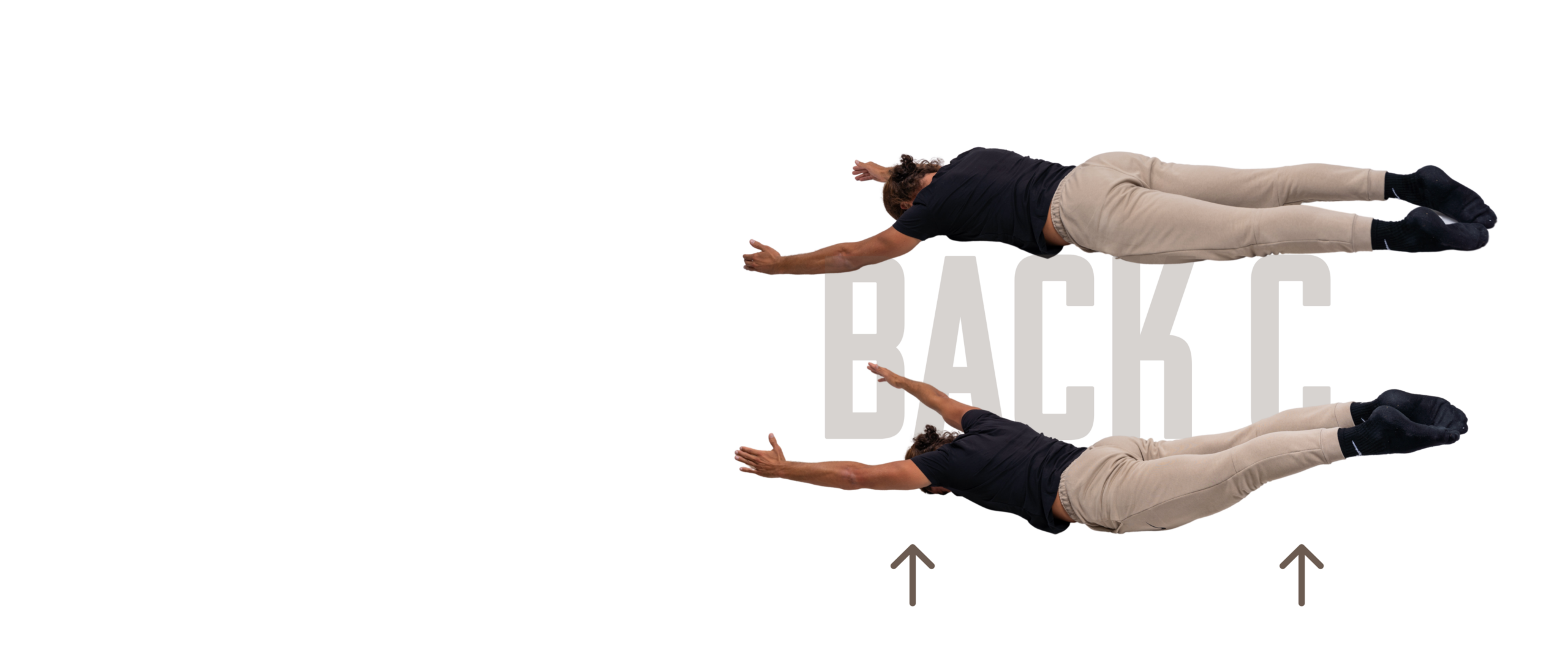 Core Session